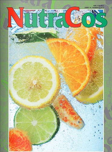 NutraCos